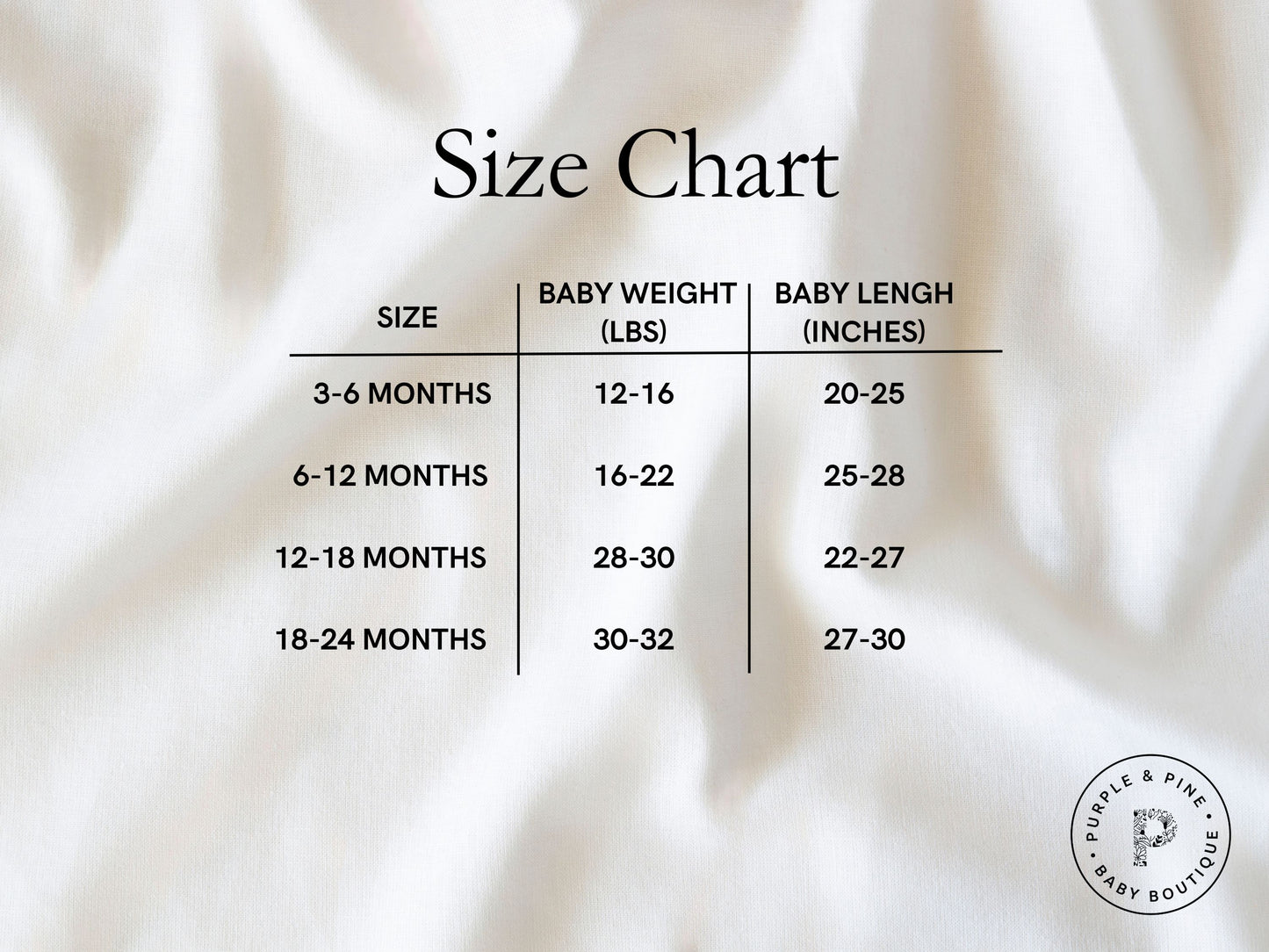 May Lily of the Valley Birth Flower Baby Bodysuit